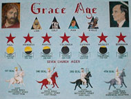 Grace Age